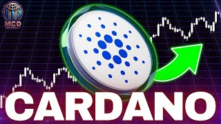 Cardano ADA Price News Today  Elliott Wave Technical Analysis and Price Now Price Prediction [upl. by Margaret199]