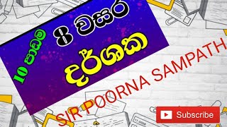 Darshaka Lesson Grade 8 [upl. by Porty258]