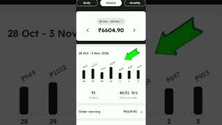 Zomato weekly earning shorts youtubeshorts ytshorts trending ranchi zomato gauravaroravlog [upl. by Aeiram]