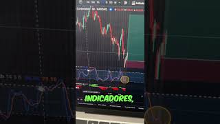 Cómo Ganar 1000 con NVIDIA 💸 Estrategia de Trading [upl. by Tade]