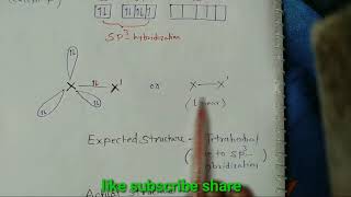 12chemwhat are inter halogen compound and its structure [upl. by Russo]