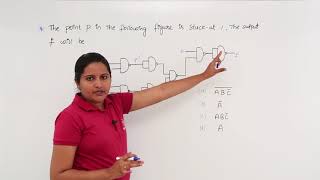 Stuckat1 Fault in Logic Circuit [upl. by Merry]