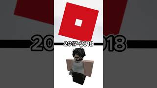 ROBLOX Logo Evolution Through the Years roblox [upl. by Hueston141]