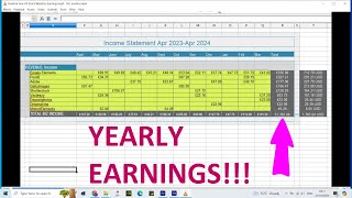 Financial Year All Stock Websites Earnings [upl. by Jessa]