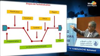 Conférence animée par le Pr HAMIDOUCHE Mohamed sur le projet d’établissement Partie 1 [upl. by Deelaw]