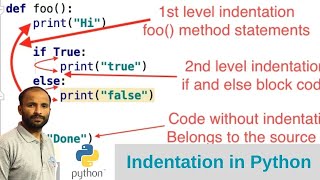 Python Indentation  Code Structure With Examples [upl. by Nagol639]