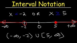 Interval Notation [upl. by Levy]