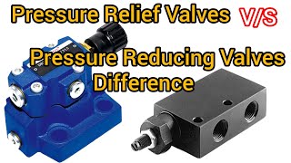 Understanding Pressure Relief Valves vs Pressure Reducing Valves Whats the Difference [upl. by Yager]