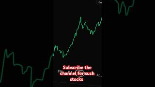 Stocks giving more than 100 Returns trending trendingshorts viralshorts trendingreels [upl. by Nojel]