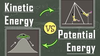 What is the Difference Between Kinetic Energy and Potential Energy  Mechanics  Physics [upl. by Freudberg]