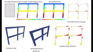 ETABS Tutorial How to model the retrofitted beam columns with steel and concrete jacketing [upl. by Lati]