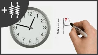 Difference between Analog and Digital Signals  AddOhms 6 [upl. by Nelav]