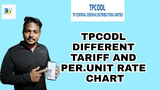 TPCODL METER PER UNIT RATE SLAPODISHA DISCOM UNIT RATE AND TARIFTATA POWER ODISHABIDUYT GYANNA [upl. by Joann]