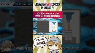 Mastercam 2025新機能紹介CAM編その1 mastercam cad cam 解説 ツールパス モノづくり 工作機械 [upl. by Olson549]