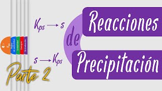 Reacciones de precipitación  Kps a solubilidad  Parte 2 [upl. by Ilojna]