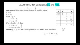 Algorithm for Computing div and mod [upl. by Wahkuna939]