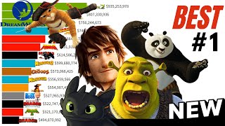 Best DreamWorks Movies Ranked 1998  2023 [upl. by Ahtikal859]