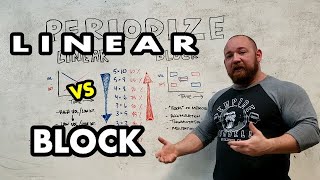 Classical Linear Periodization vs Block Periodization Explained Programming Series 12 [upl. by Ahseirej]