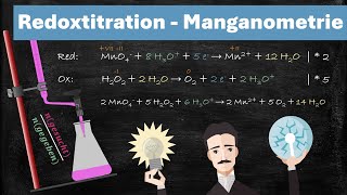 Einfach erklärt Redoxtitration  Manganometrie 4k 60Fps [upl. by Baalman]