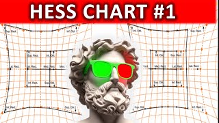 HESS CHART  Principles Indications and Procedure [upl. by Eelame468]