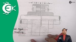 Problem on protected type flange coupling Design of Shafts Keys and Couplings  Design of Machine [upl. by Morocco87]