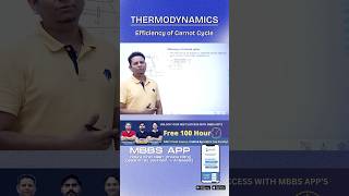 Efficiency of Carnot Cycle Explained thermodynamics [upl. by Atilrak885]