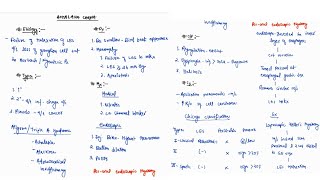 ACHALASIA CARDIA NOTES ONE PAGE NOTES  ESOPHAGUS  SURGERY  4TH PROFF  MBBS [upl. by Ijneb]