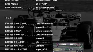 【iRacing】表彰台iR13 Motegi [upl. by Anaeco]