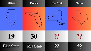 MAPPING the 2024 US Election Red Blue and Purple States EXPOSED  Distribution of Electoral Votes [upl. by Packer]