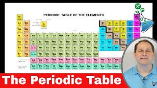 Understanding the Periodic Table  Atoms Ions amp More [upl. by Hcire]