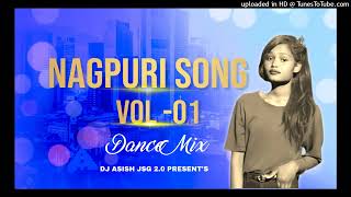 HOREN POK POK DESI MIX DJ RITESH EXCLUISIVEPromo Song [upl. by Sirhc]