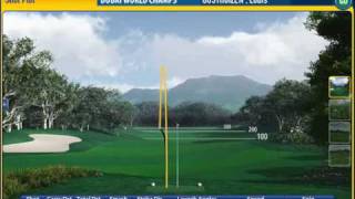 Louis Oosthuizen measured on FlightScope [upl. by Harness]