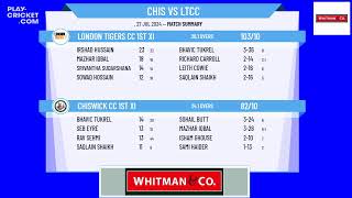 Chiswick CC 1st XI v London Tigers CC 1st XI [upl. by Cerracchio]