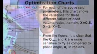 Mod01 Lec28 Cryocoolers Ideal Stirling Cycle II [upl. by Sabino]