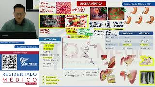 REPASO II  GASTROENTEROLOGÍA [upl. by Yedrahs]