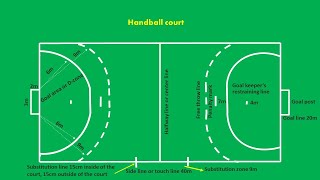 Handball court marking and Measurements [upl. by Denni]