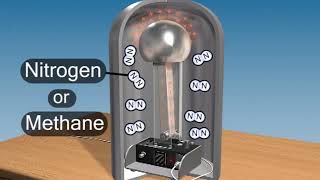 working of van de graaff generator [upl. by Chandler919]