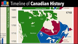 Timeline of Canadian History [upl. by Blumenfeld482]