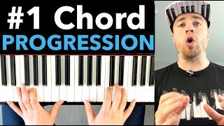 Best Piano Chord Progression for Beginners by FAR [upl. by Tireb488]