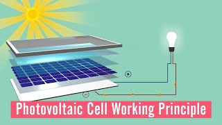 How do Solar cells work  PNjunction solar cell  solarenergy Explain [upl. by Eamon]