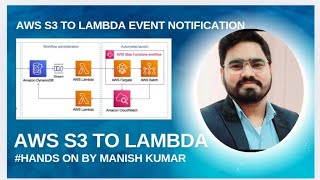 AWS S3 to Lambda Event Notification hands on  Lambda function use case aws awslambda [upl. by Ahsiket]