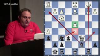 Levon Aronian vs Richard Rapport 2016 Euro Club Cup  Mastering the Middlegame  GM Ben Finegold [upl. by Bartholemy]