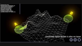 Path planning using a genetic algorithm [upl. by Nnaj]