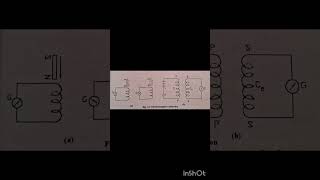 Electromagnetic Induction [upl. by Katlaps]