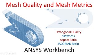 How to check the MESH Quality in Ansys Workbench  Mesh Metrics  Skewness  Orthogonal Quality [upl. by Tierell]