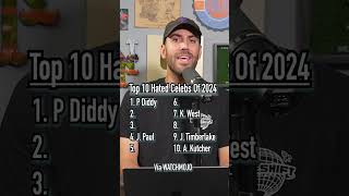 MOST HATED CELEBRITIES Of 2024 Do You Agree shorts celebrities hate top10 guessinggame 2024 [upl. by Ringsmuth]