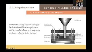 Dosing disc machine Powder Height ส่งผลต่อ Fill weightน้ำหนักบรรจุ [upl. by Shirberg736]