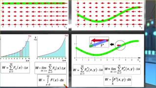 Mathe Anime ►Kurvenintegral Teil 3 Szene 6 [upl. by Rica]