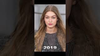 Gigi Hadid Transformation viral shorts gigihadid transformation [upl. by Lambart650]