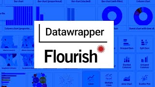 Datawrapper  Flourish  Beautiful and Easy Data Visualization Tutorial [upl. by Lenej510]